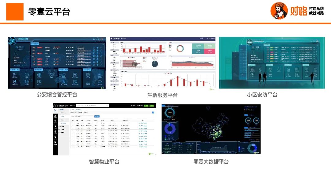 对路行业研究：中国智慧停车行业调研分析